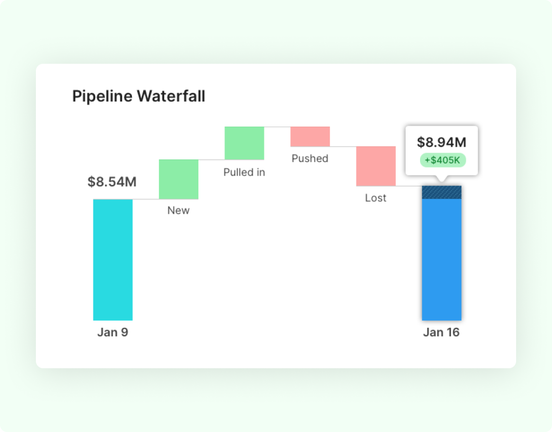 2023revenue_analytics1