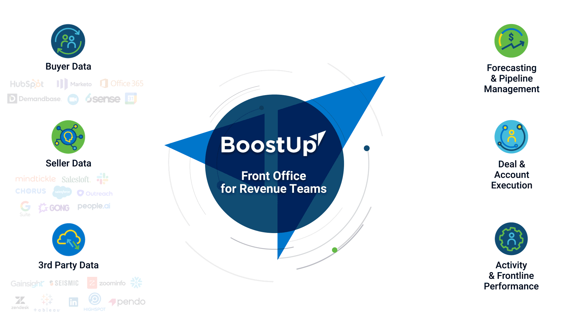 BU-Product-Overview-Graphic-3_2