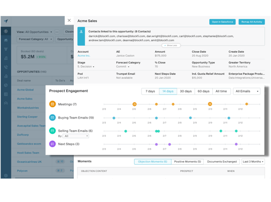 Deal and Account Execution