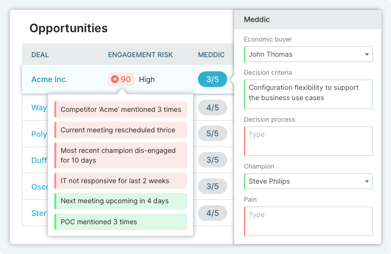 Deal_intelligence_risk_meddic