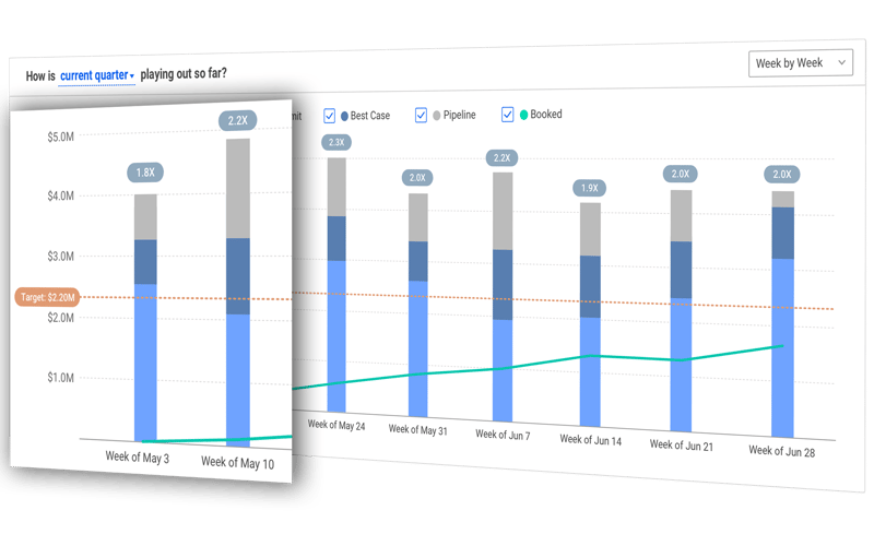 ForecastInsights2_L-2