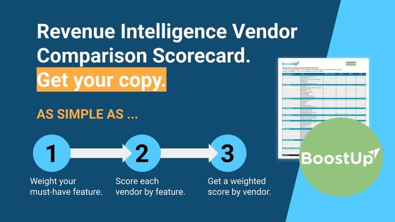 BoostUp's-Revenue-Intelligence-Vendor-Comparison-Scorecard