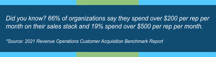 2021 Revenue Operations Benchmark Report