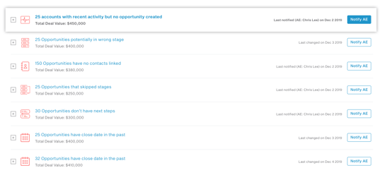CRM_spot_problems_@2x