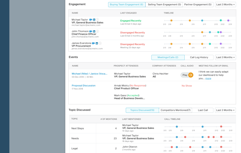 boostup_accounts-engagement