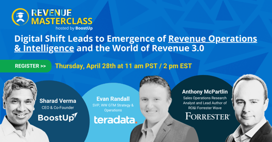 Revenue Masterclass Series - RO&I - Forrester Wave