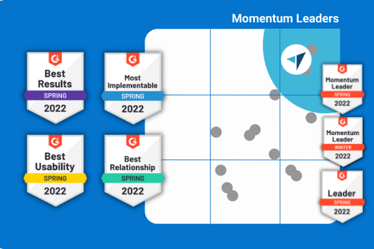 Sprin 2022 - G2 Momentum Leader RO&I