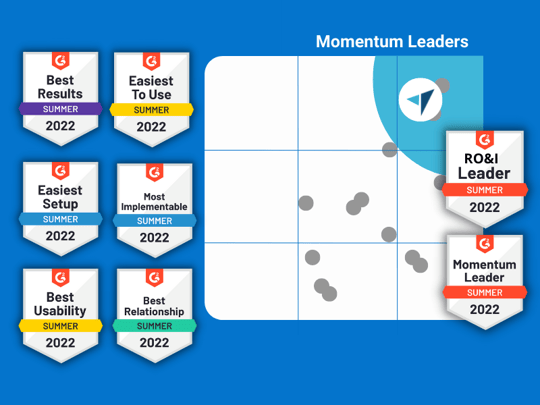 Summer 2021 G2 Badges - BoostUp Revenue Operations and Intelligence