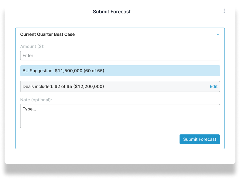 Incorporate AI insights into your forecasts