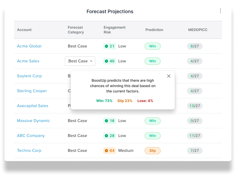 V2_Forecast_projections_for_any_use_2.0r