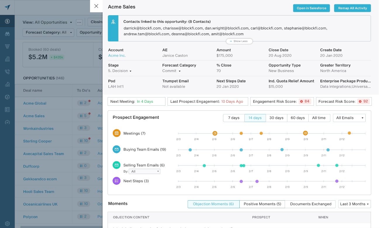 Forecast Review in BoostUp: View what has been committed, its risk, and what has changed.