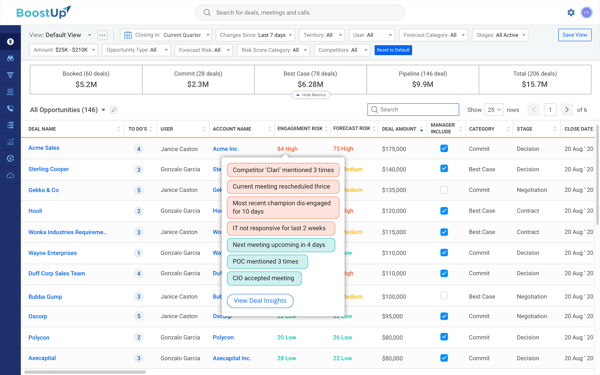 BoostUp Evidence-Based Opportunity Inspection