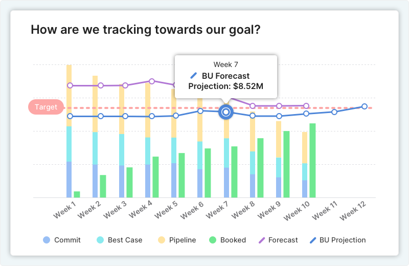 forecast_intelligence_AIaccuracy