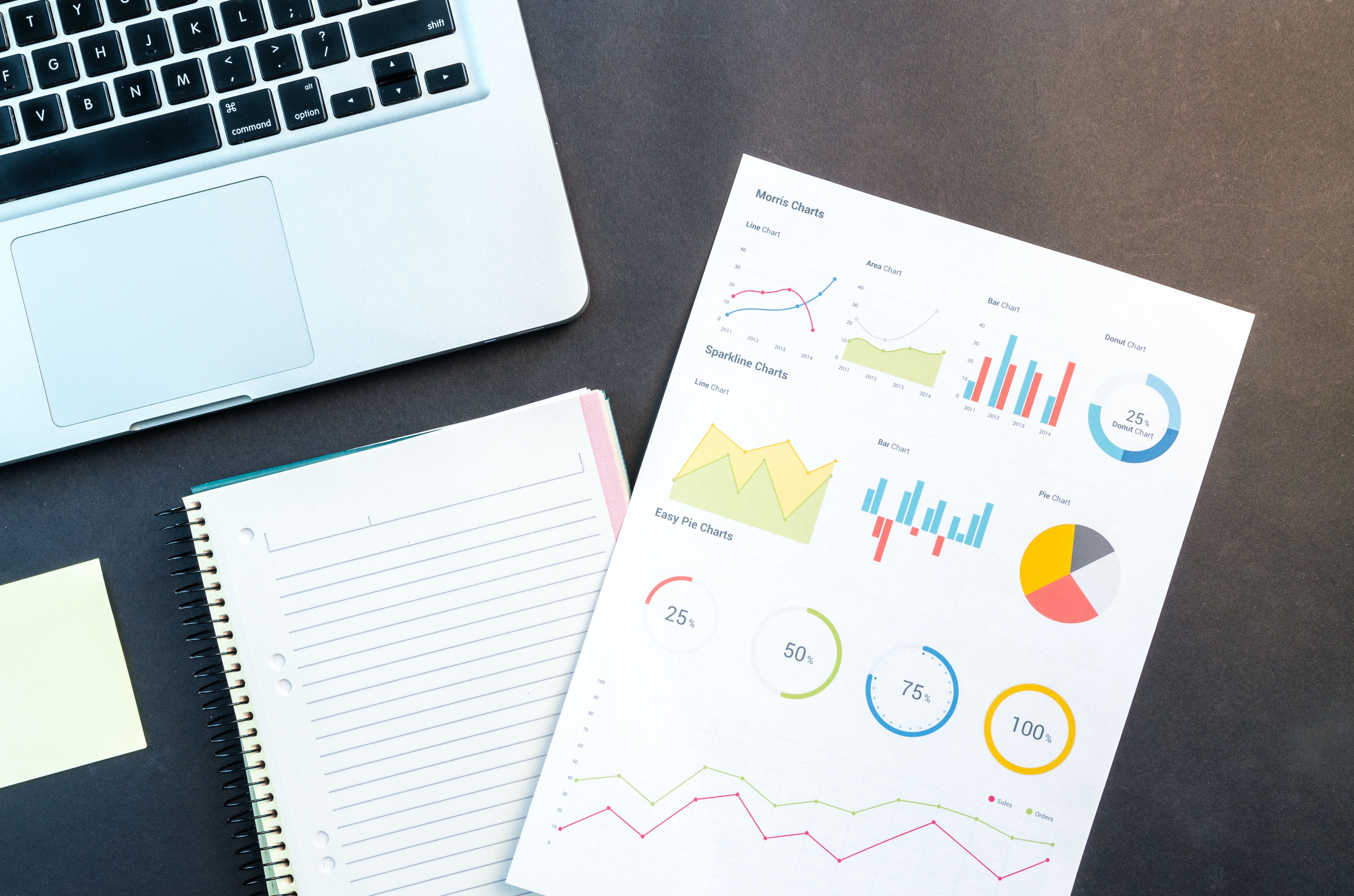 forecasting models for revenue leaders