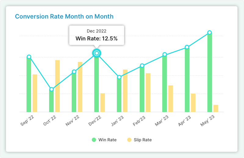 revbi_timeseries_1