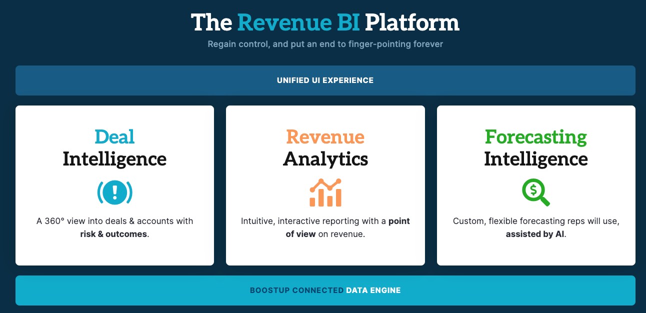 revenue-analytics-BI-boostup