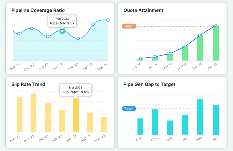 self_servce_custom_metrics