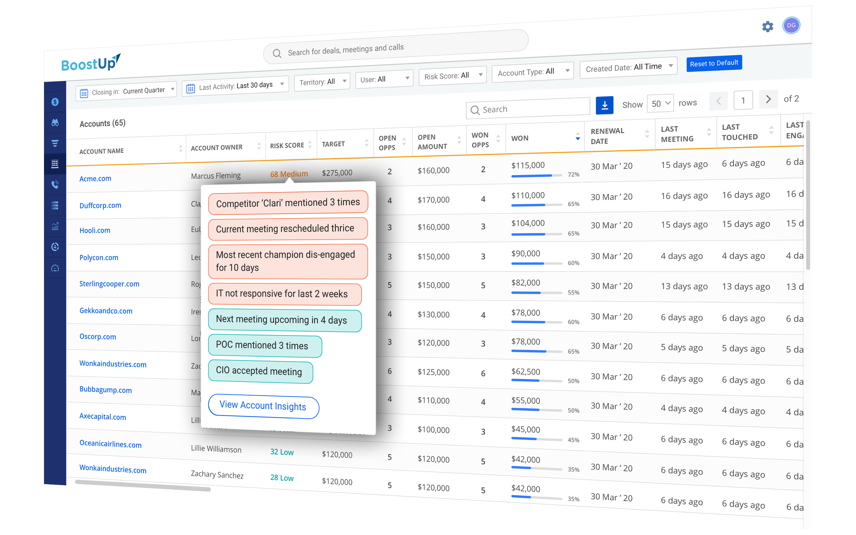 BoostUp Accounts Insight Risk and Engagement Scoring BoostUp Accounts Insight Risk and Engagement Scoring