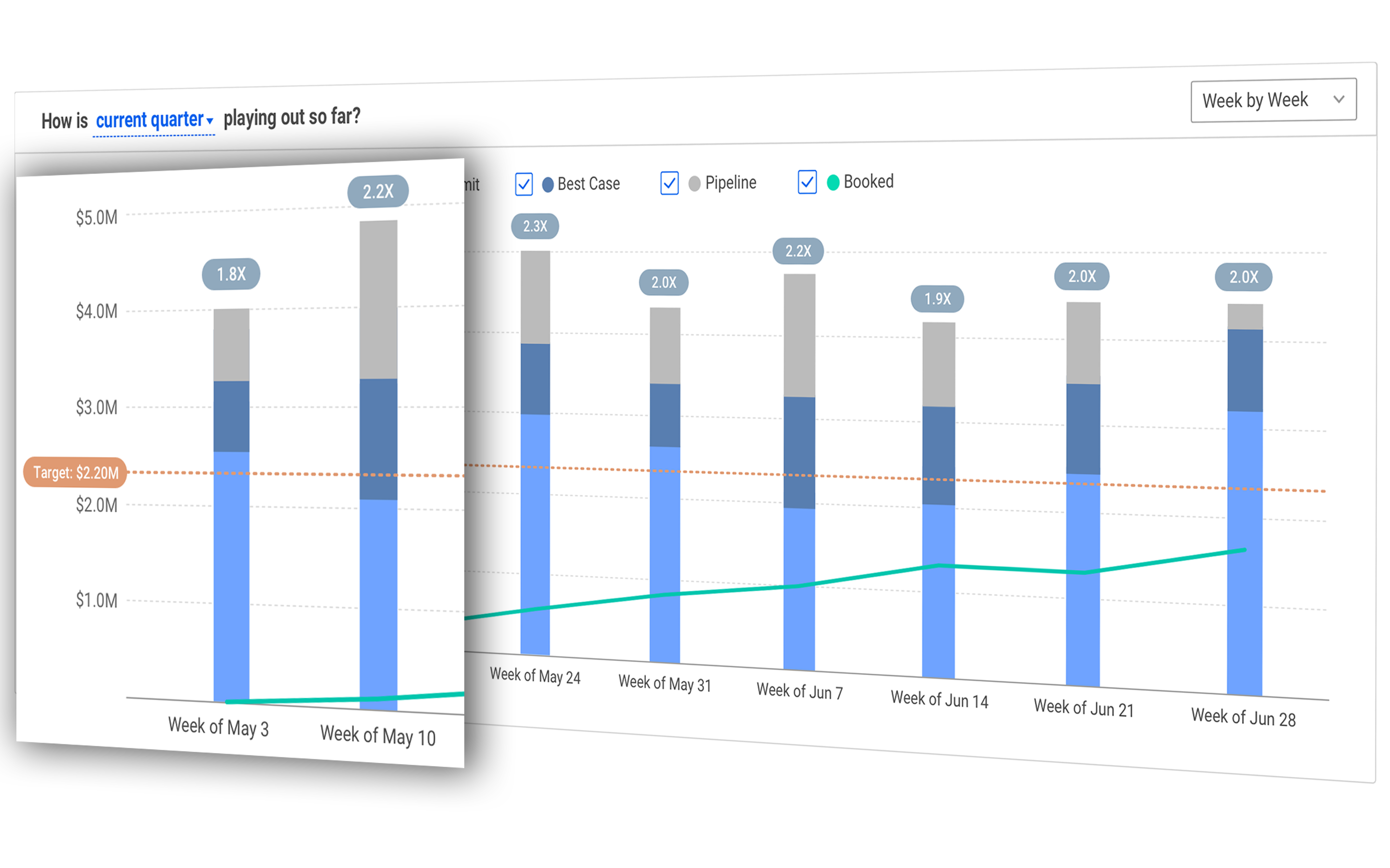 BoostUp AI-guided Pipeline Coverage Report BoostUp AI-guided Pipeline Coverage Report