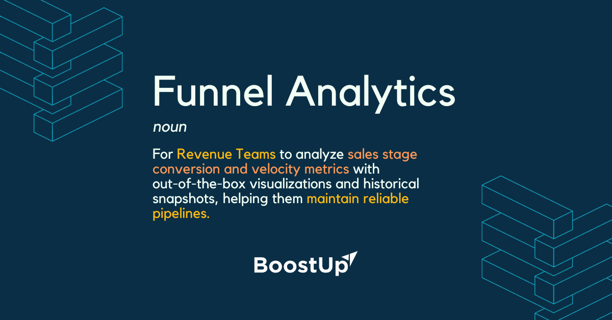 Navigate Sales Funnel Complexity: Introducing BoostUp's Funnel Analytics