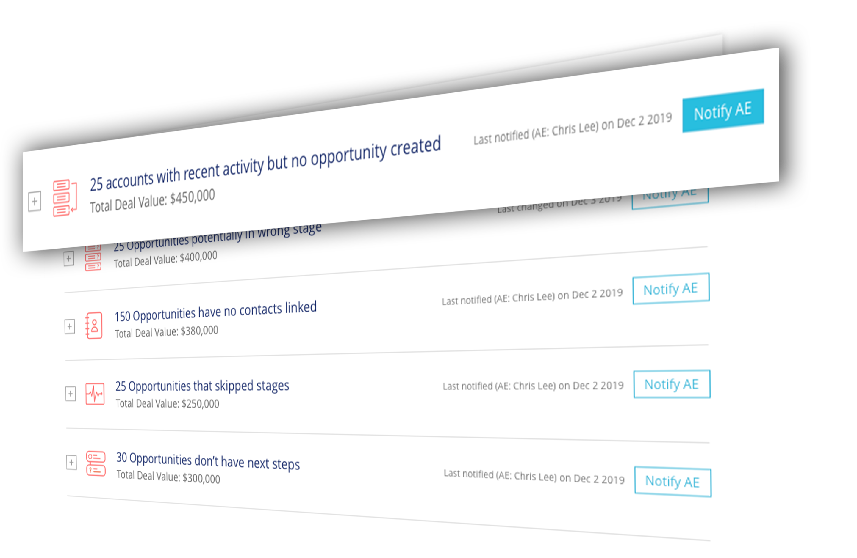 BoostUp CRM hygiene summary report BoostUp CRM hygiene summary report
