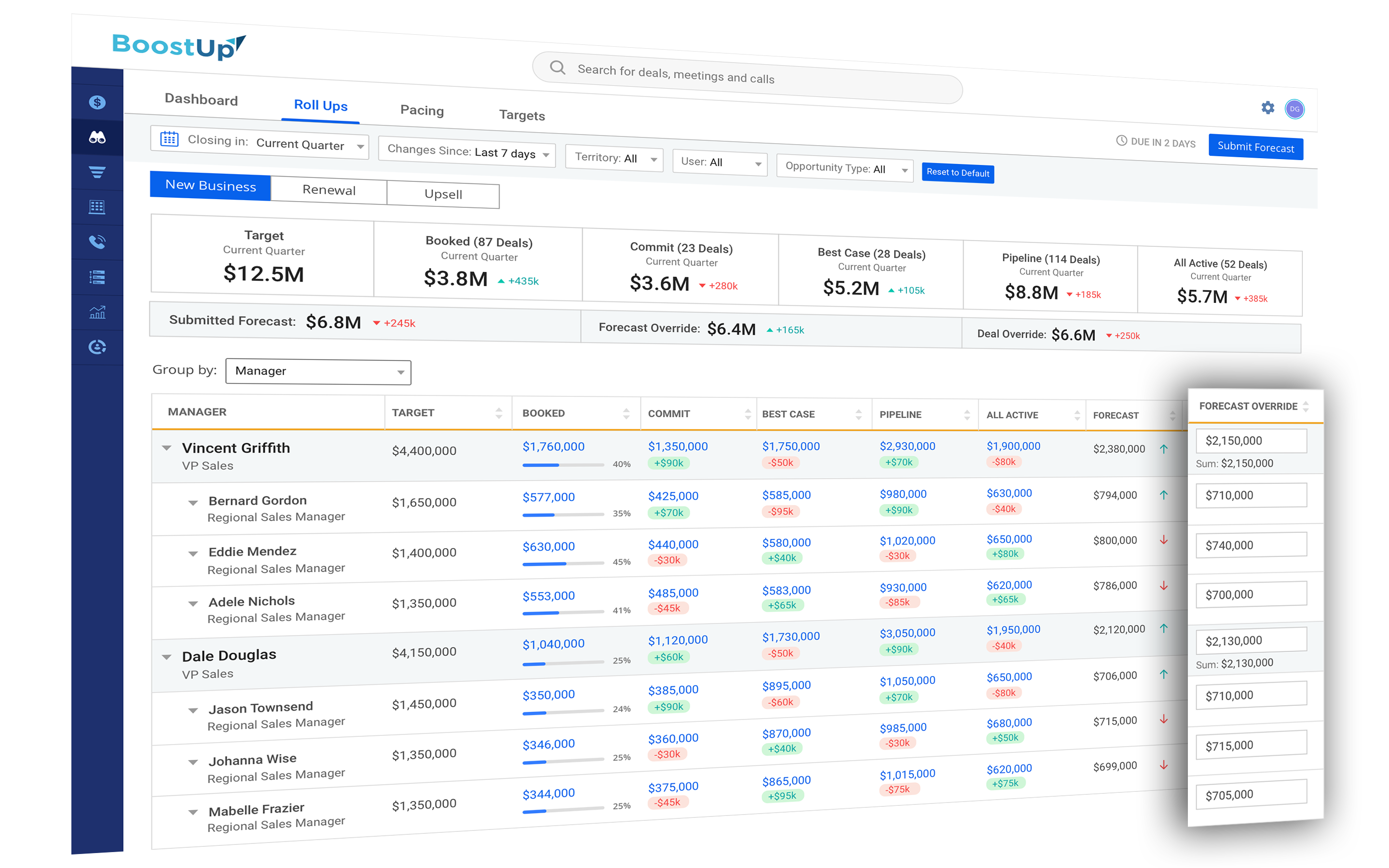 BoostUp Forecasting In-Line Edits BoostUp Forecasting In-Line Edits